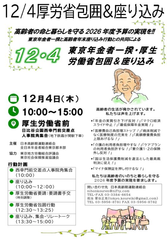 2025�N12��4�������J���ȕ�́����荞��